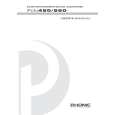 PHONIC P4500 Owner's Manual