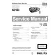 PHILIPS AZ2040 Service Manual