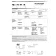 TELEFUNKEN HR5500DIGI. Service Manual