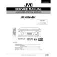 JVC RX6020VBK Service Manual