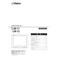 JVC LM-17 Owner's Manual