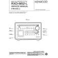 KENWOOD RXDM52 Service Manual
