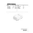 SONY VPHG90U Service Manual