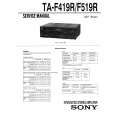 SONY TAF419R Service Manual
