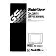 LG-GOLDSTAR CF28C22 Service Manual