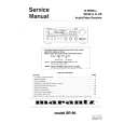 MARANTZ 74SR96 Service Manual