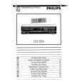 PHILIPS CD624 Owner's Manual