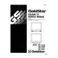 LG-GOLDSTAR CBT2162M/E