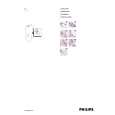 PHILIPS HP6406/00 Owner's Manual