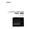 ROLAND RX-82 Owner's Manual