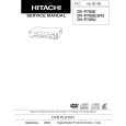 HITACHI DVP705U Service Manual