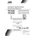 JVC XV-THA32