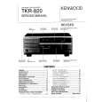 KENWOOD TKR820 Service Manual