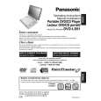PANASONIC DVDLS91 Owner's Manual