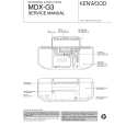 KENWOOD MDXG3 Service Manual