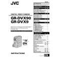 JVC GR-DVX9SH Owner's Manual