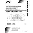 JVC RV-NB10BE Owner's Manual