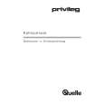 PRIVILEG 001.650 1 Owner's Manual