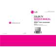 LG-GOLDSTAR PL53A82T Service Manual