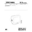 SONY KVM1401KR Service Manual