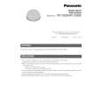 PANASONIC WVCS3S Owner's Manual