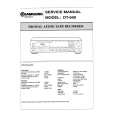 SAMSUNG DT850 Service Manual
