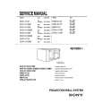 SONY RVP411D Service Manual