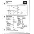 JBL L15 Service Manual