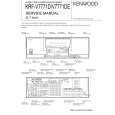 KENWOOD KRFV7771DE Service Manual