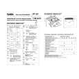 SABA T66Q53 Service Manual