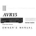 HARMAN KARDON AVR15 Owner's Manual