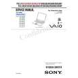 SONY PCGGRX550 Service Manual