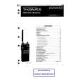 KENWOOD TH-28AT Service Manual