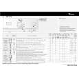 WHIRLPOOL AWT 2070/1 Quick Start