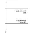 OKI ML393 Service Manual