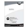 PHILIPS 32RF50S Owner's Manual