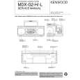 KENWOOD MDXG2H Service Manual