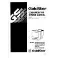 LG-GOLDSTAR CIT2175X Service Manual
