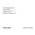 HARMAN KARDON MODEL150+ Owner's Manual