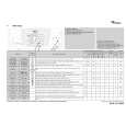 WHIRLPOOL AWA 6122 Quick Start