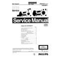PHILIPS FW548C Service Manual