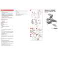 PHILIPS HR1530/09 Owner's Manual