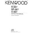 KENWOOD XSET Owner's Manual