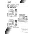 JVC MX-DVA9R Owner's Manual