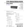 SONY STRDB930 Service Manual