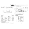 SANYO HTD47 Service Manual