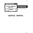 GRUNDIG UFD84 Service Manual