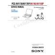 SONY PCGNV170 Service Manual