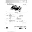 SONY RME300 Service Manual