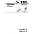 SONY PCVRX100M Service Manual